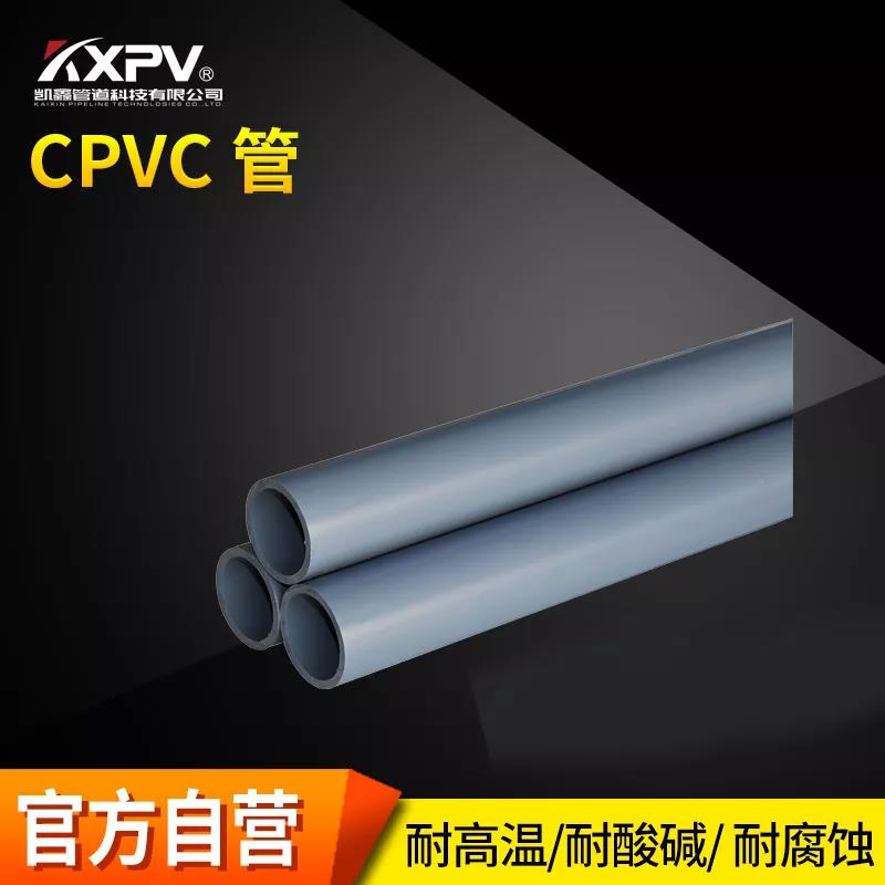 【科普貼】管材設計壓力、工作壓力、公稱壓力與管系列S的關系